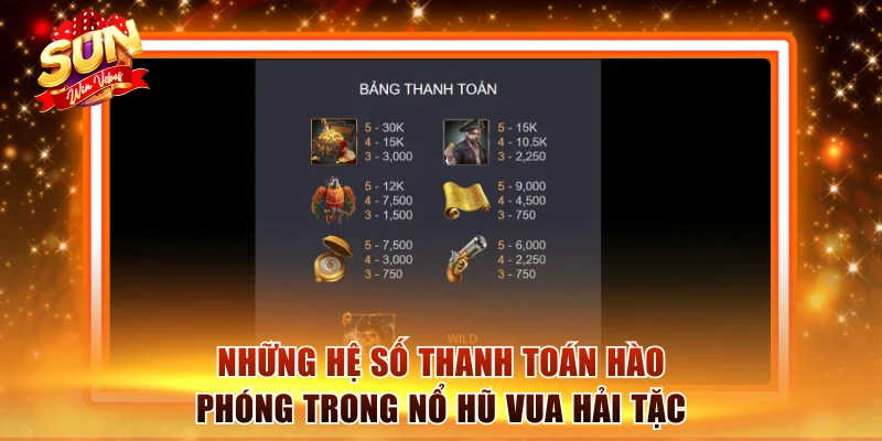 Nổ Hũ Vua Hải Tặc Game Xịn Với Thưởng Lớn Tại Sunwin 2 Những hệ số thanh toán hào phóng trong nổ hũ Vua Hải Tặc